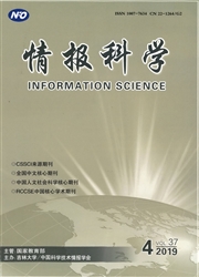 <b style='color:red'>情报</b><b style='color:red'>科学</b>