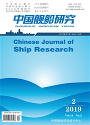 中国舰船研究