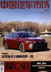 <b style='color:red'>中国</b>汽车市场