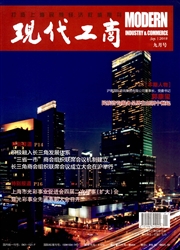 <b style='color:red'>现代</b>工商