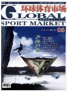 环球体育市场
